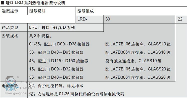 LRD熱繼型號(hào)說明