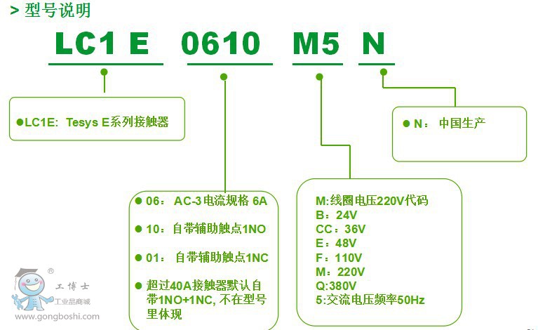 LC1E0601B5N 型號(hào)