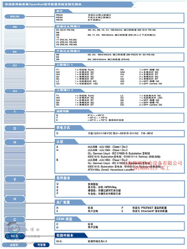 OpenRailϵ̖ʾD