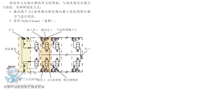 www.abbpeijian.gongboshi.com 