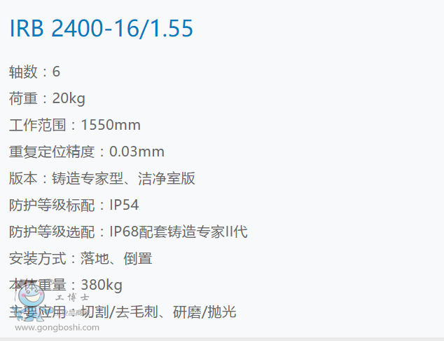 IRB2400(sh)