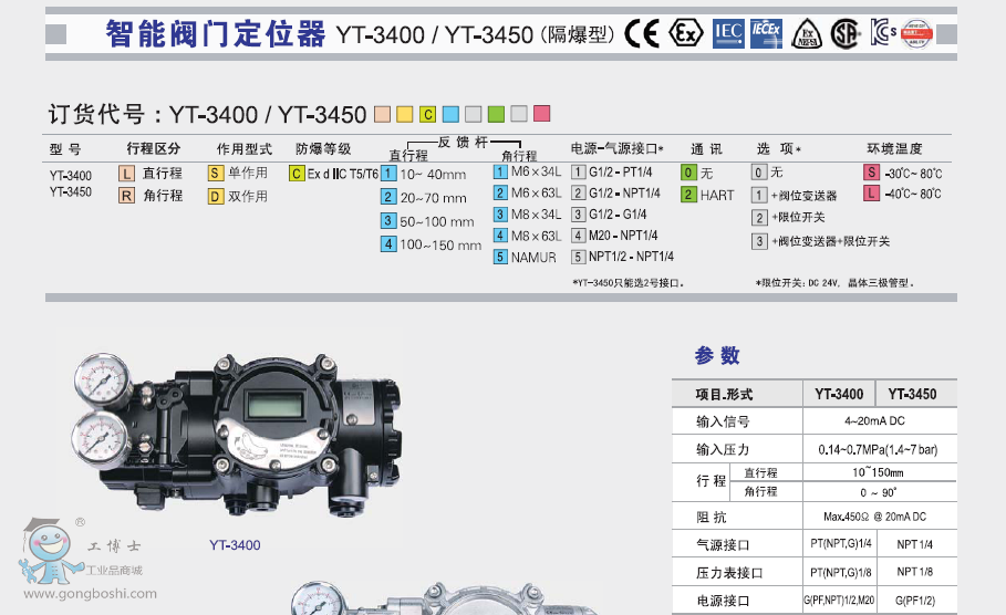 點擊打開原圖 YT-3400 YTC隔爆型智能閥門定位器選型規(guī)格書