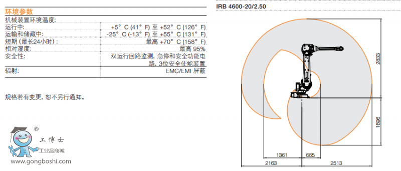 ABB機(jī)器人