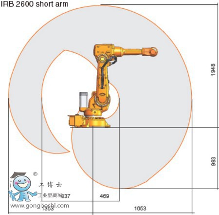 ABB機(jī)器人1