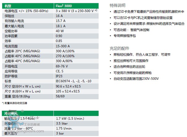 FLEX2 3000(bio)XC