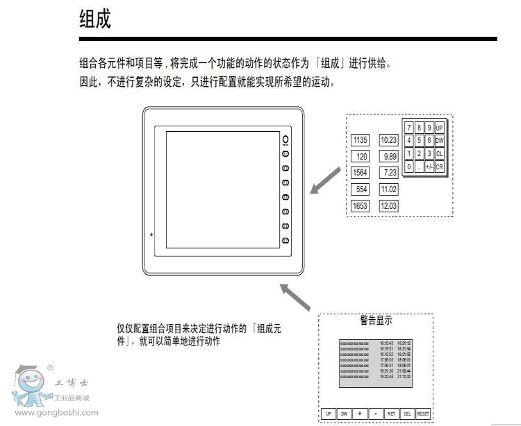 詳情5