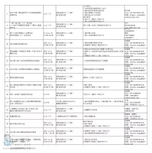 5_結(jié)果