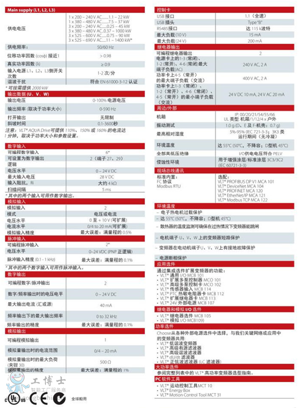 FC202圖3_副本