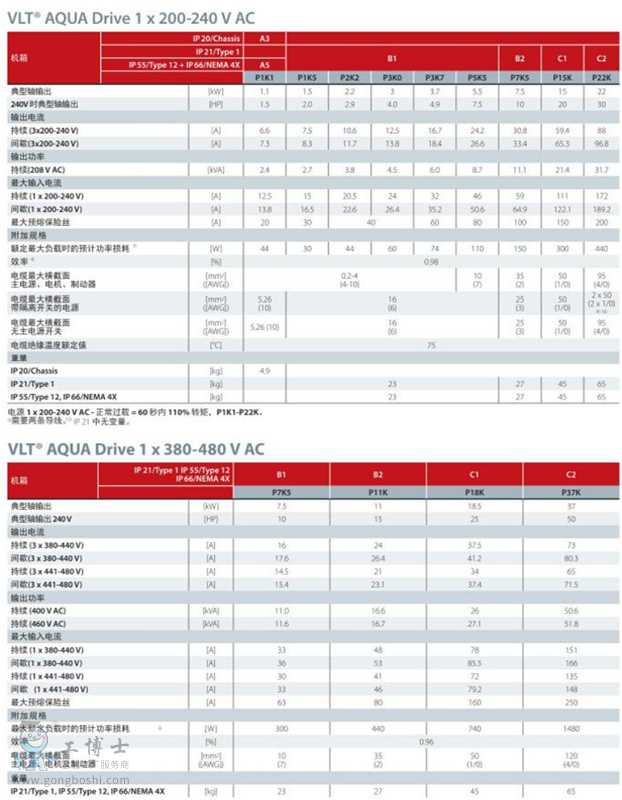 FC202圖4_副本