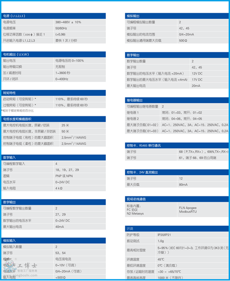 FC111圖2_副本