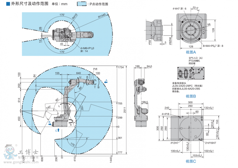 動作尺寸圖