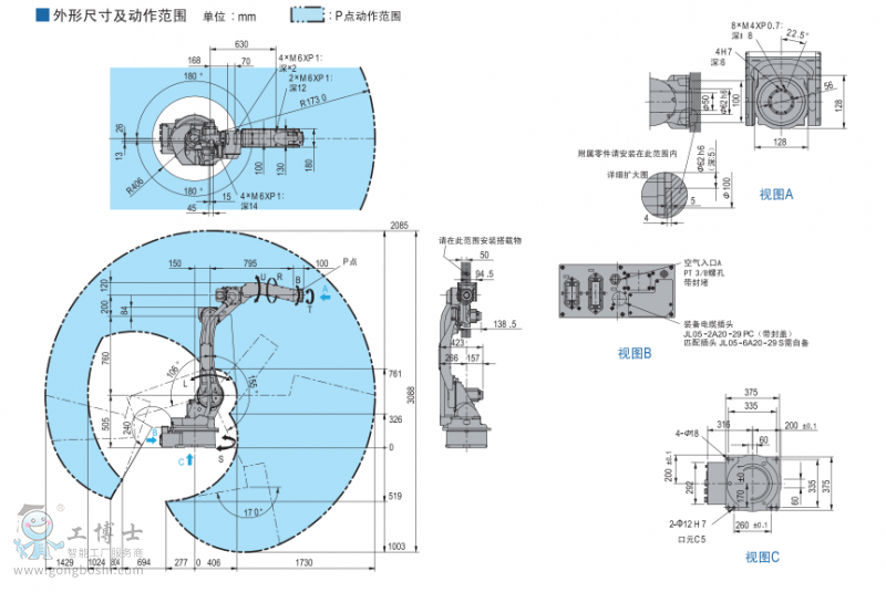 動作尺寸圖