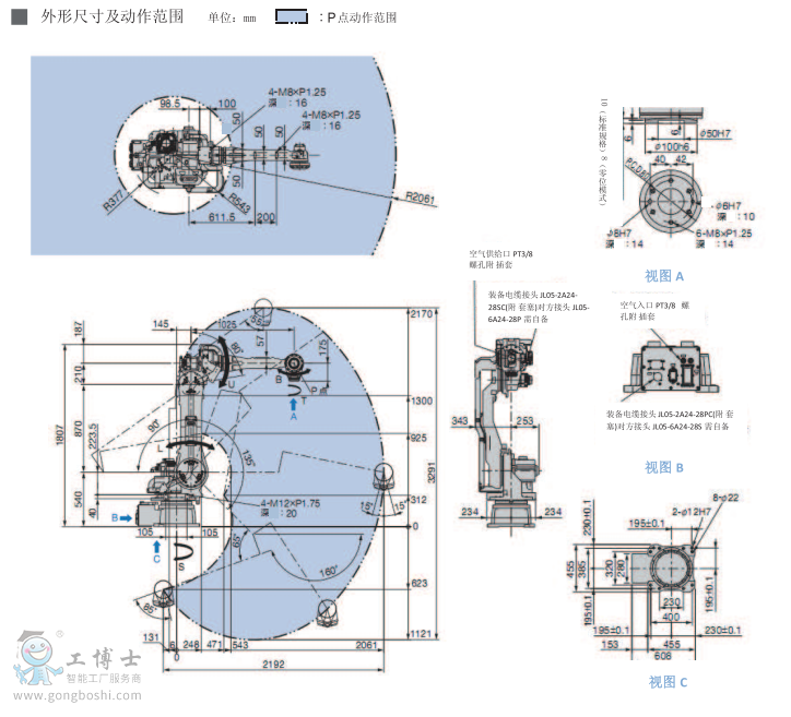 動(dòng)作尺寸圖
