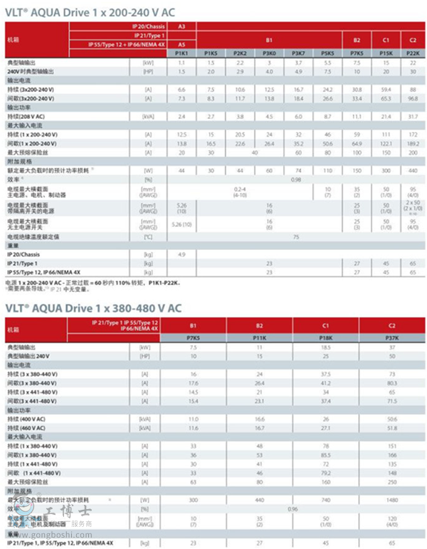 FC202圖4_副本_副本