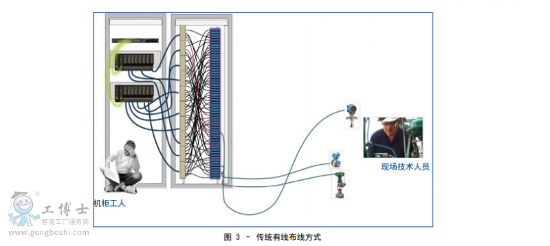 電子布線2