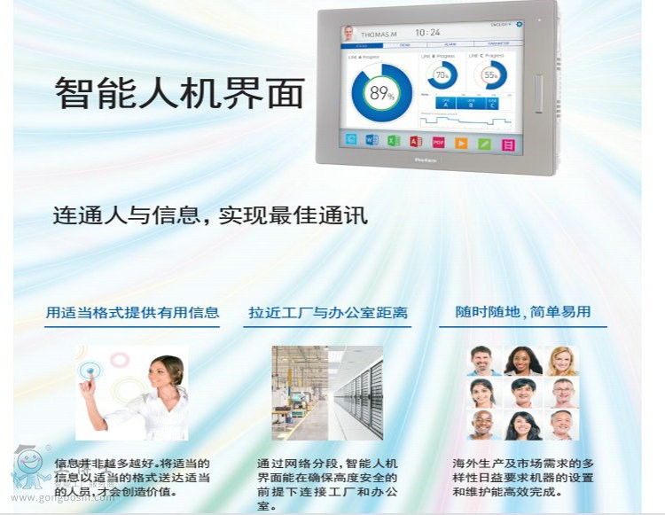 普洛菲斯人機(jī)界面