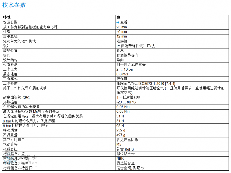德國Festo費(fèi)斯托