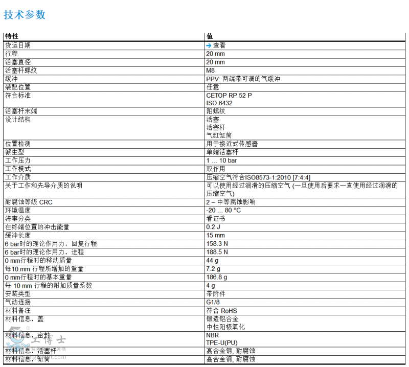費(fèi)斯托氣缸