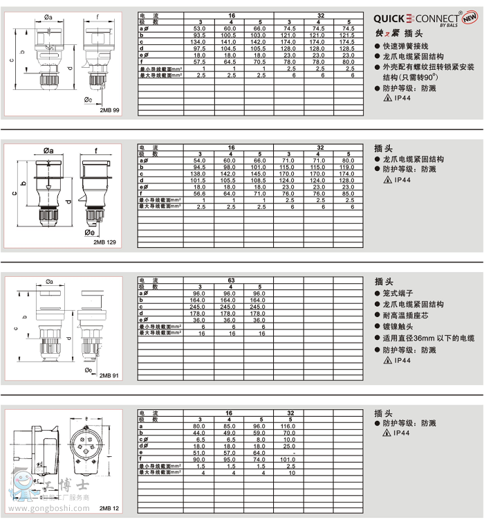 IP44插頭尺寸