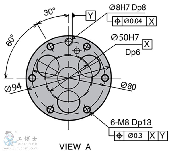 二手川崎機器人結(jié)構(gòu)圖