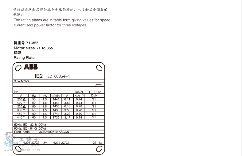 abb電機(jī)/三相異步電動(dòng)機(jī)