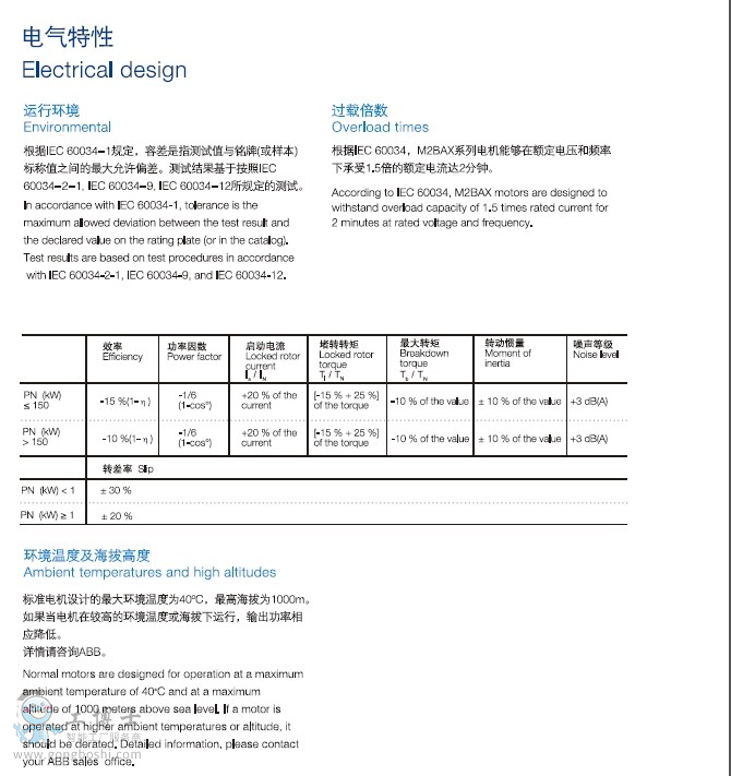 abb電機(jī)/三相異步電動(dòng)機(jī)