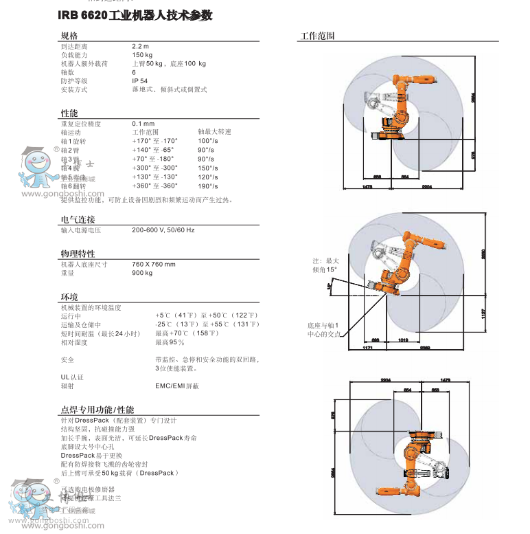 IRB 6620 參數(shù)