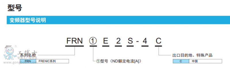 富士變頻 器E2S系列型號說明