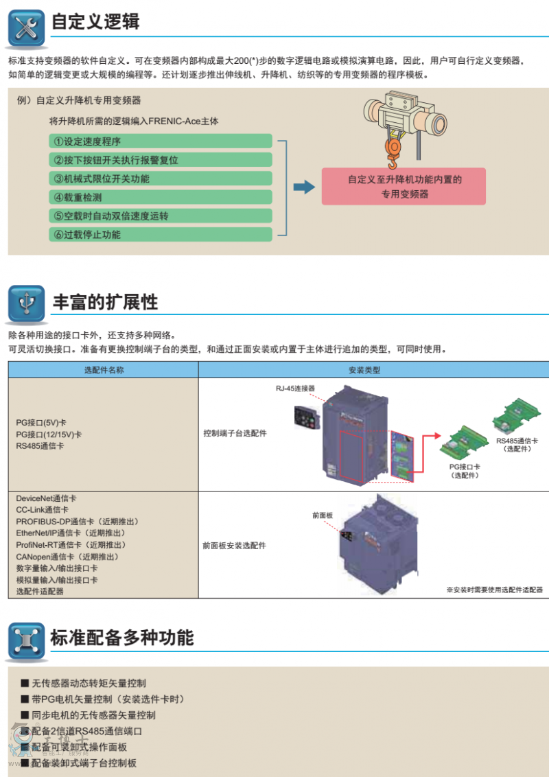 富士變頻 器大圖