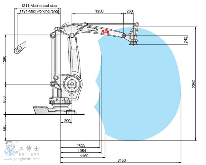 ABB機(jī)器人