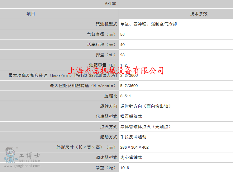 GX100參數(shù)