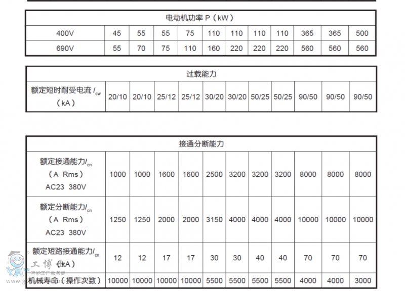QQ截圖20180916204741