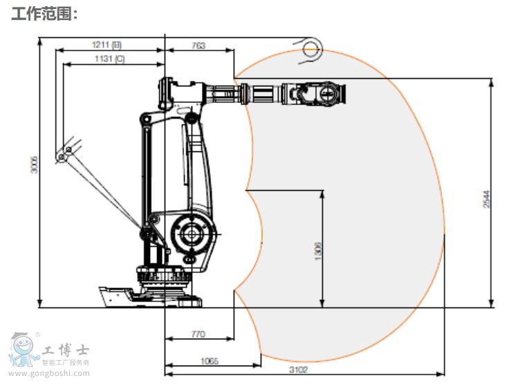 ABB IRB 6660 SC(j)
