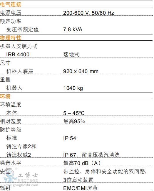 機器人參數(shù)
