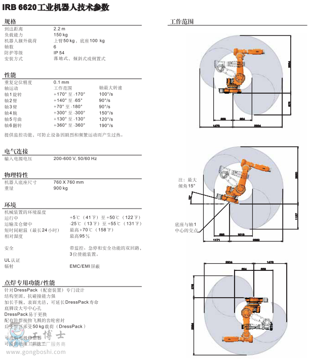 機(jī)器人工作參數(shù)
