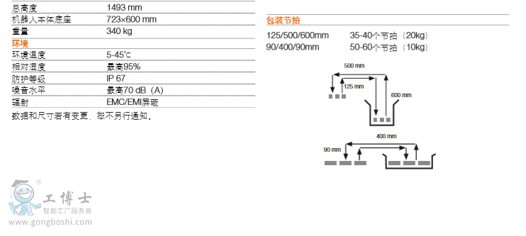 ABB機(jī)器人參數(shù) ABB機(jī)器人參數(shù)