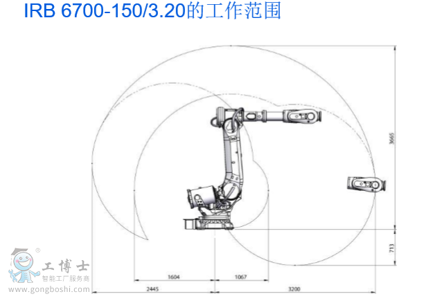 ABBC(j)