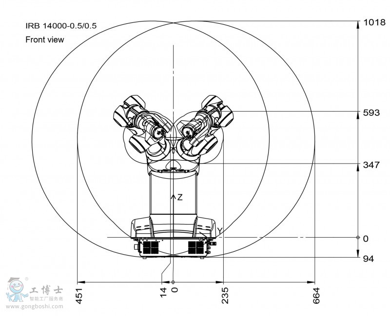 ABBC(j)