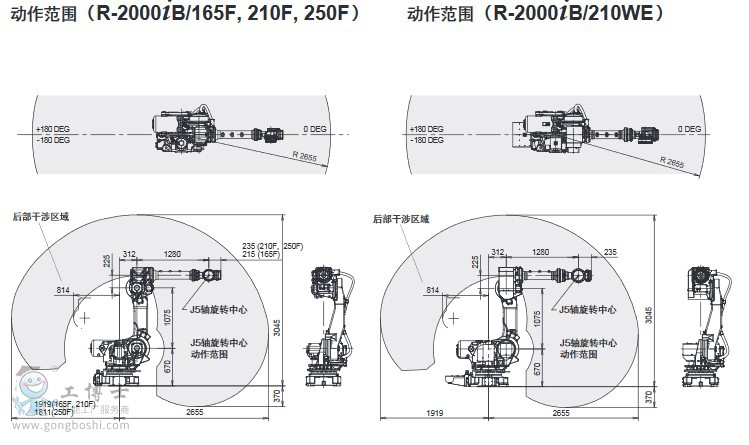 R-2000iB詳情頁(yè)1