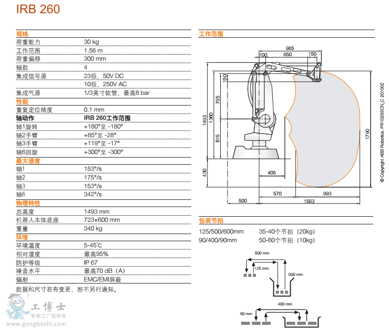 ABB機(jī)器人