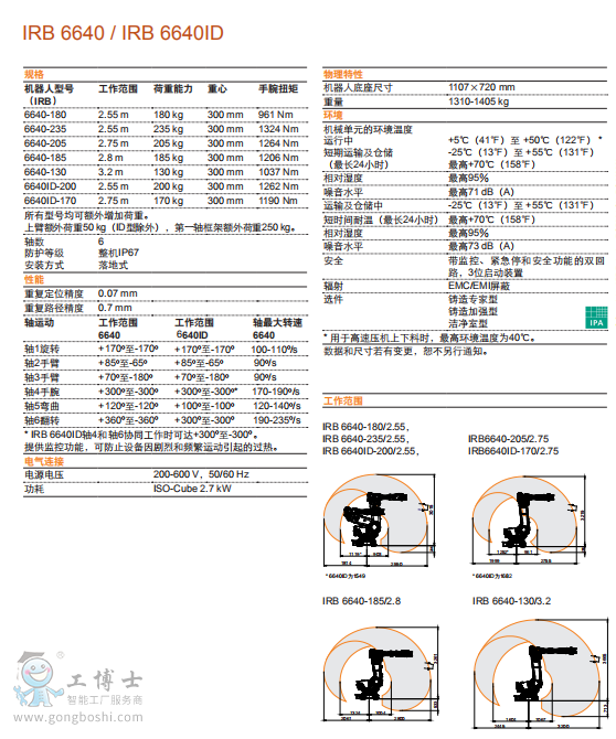 ABB機(jī)器人