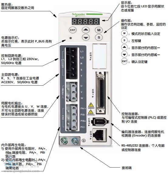 BCH0401O32A1C 0.1 Kw伺服電機(jī)