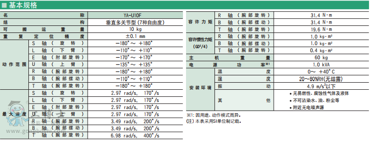 雅馬哈機(jī)器人