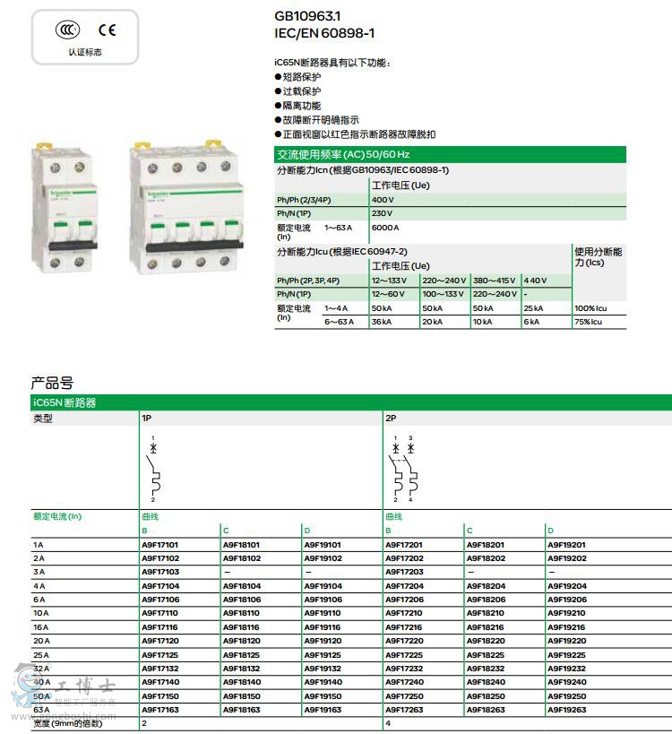 施耐德NG125系列高分?jǐn)嘈⌒蛿嗦菲?4