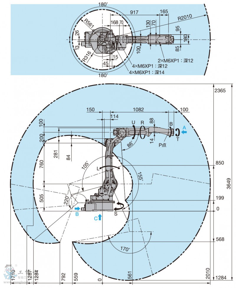 安川機器人