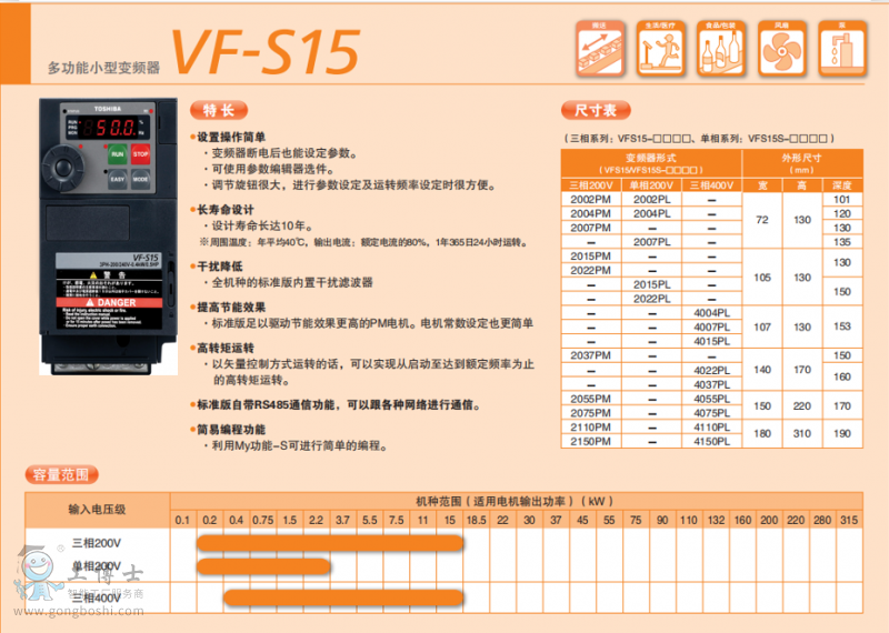 東芝變頻器