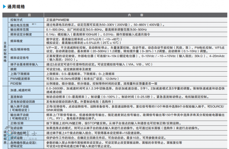東芝變頻器