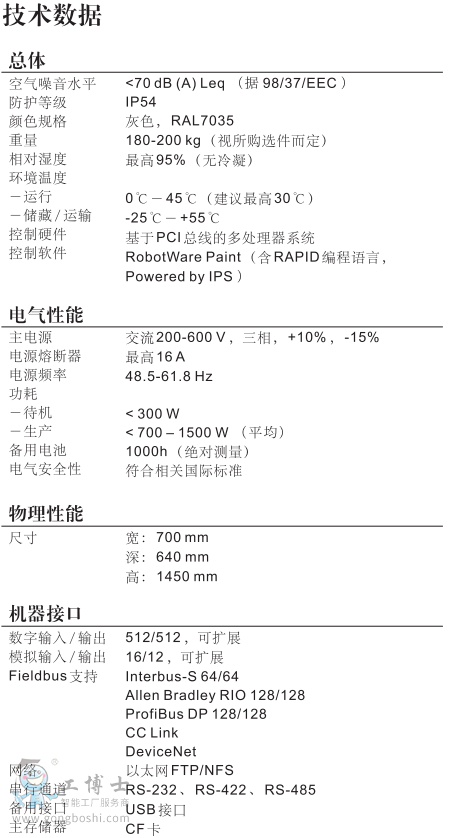 TIM截圖20190315114625