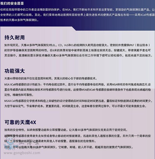 四合一氣體檢測儀特點優(yōu)勢