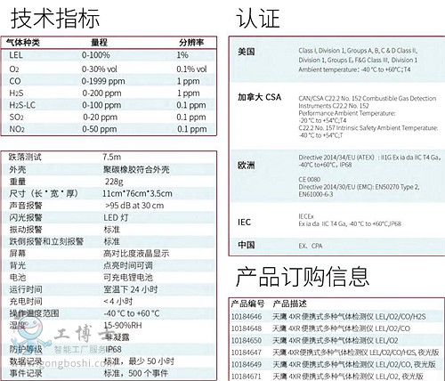 便攜式氣體檢測儀訂貨信息